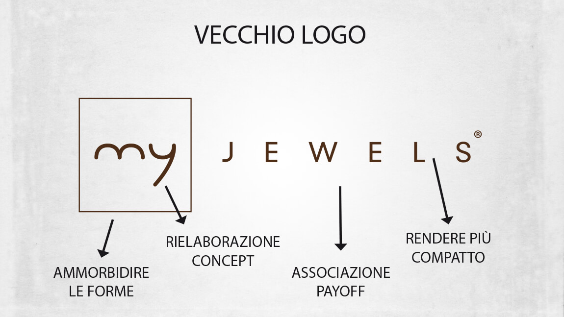 Logo My Jewels Vecchio